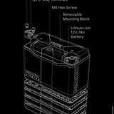 NOCO Lithium NLP20 12V Battery