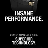 NOCO Lithium NLP20 12V Battery