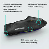Sea Doo RXP-X PWC Cover - 2021 onwards