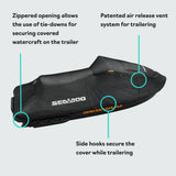 Sea Doo GTI, GTI SE, GTR, GTR-X & Wake Pro PWC Cover - 2020 onwards