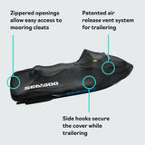 Sea Doo Wake Pro, GTX, RXT & RXT-X PWC Cover - 2018 onwards